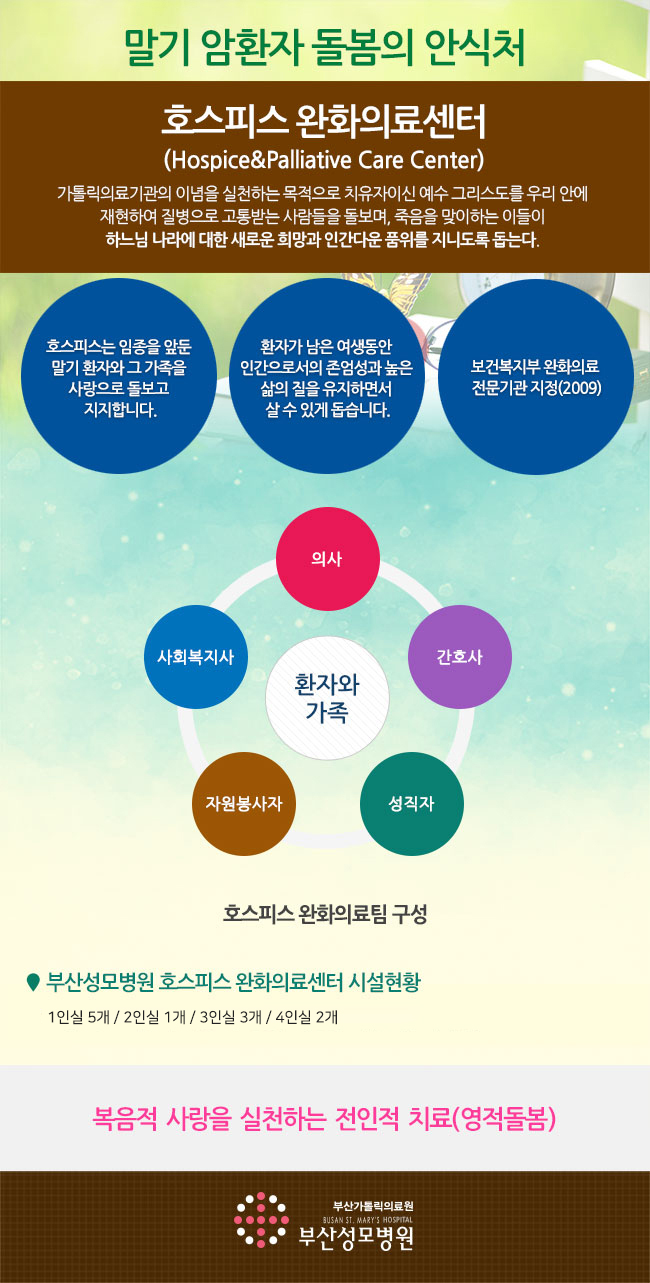 완화의료센터 소개