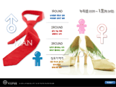 1월호(남자 vs 여자)