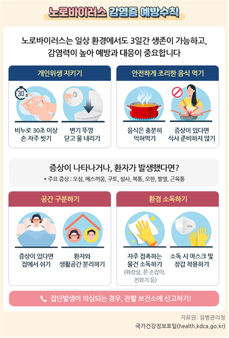 �븣���̷��� ������ �����Ģ